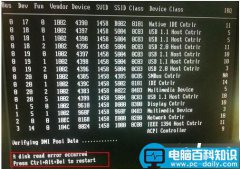 Win7系统开机无法进入系统且提示A disk read error occurred的原因及多种解决方法