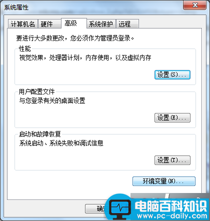 Win7系统,软件,option,重装系统