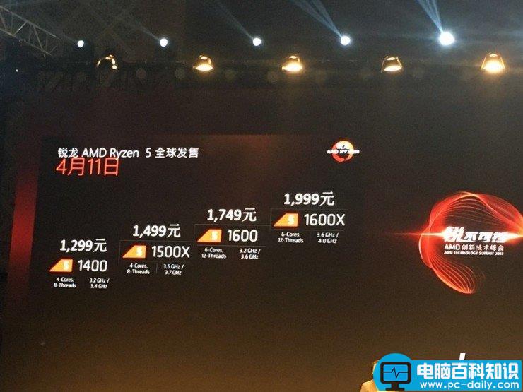 AMD,Ryzen5,Inter