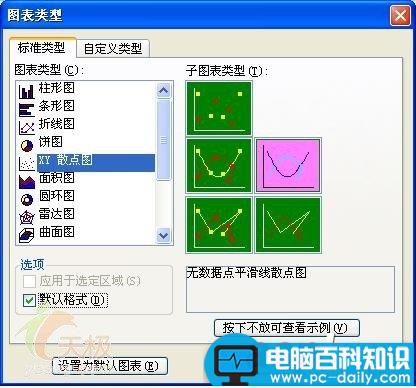 快速更改MS Office图表的类型