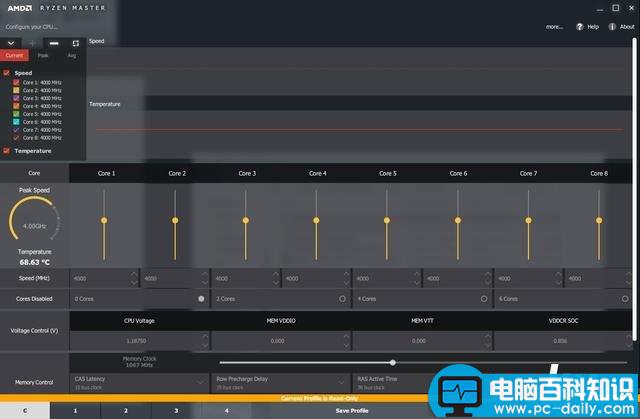 AMDRyzen71700,超频,成绩,跑分