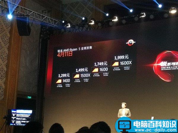 AMD,Ryzen5,酷睿i5,奔腾
