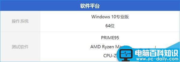 AMD,Ryzen7,散热器