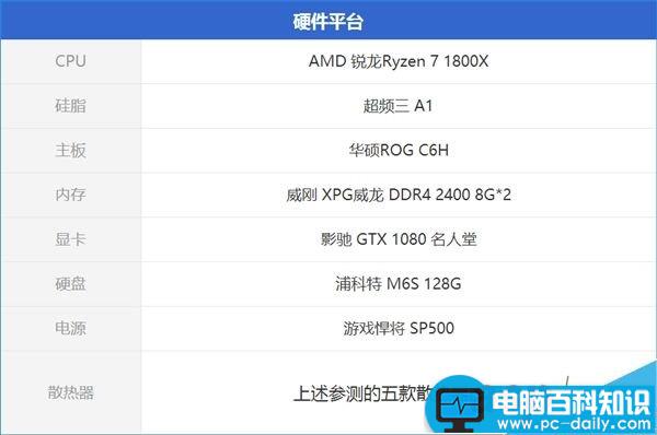 AMD,Ryzen7,散热器