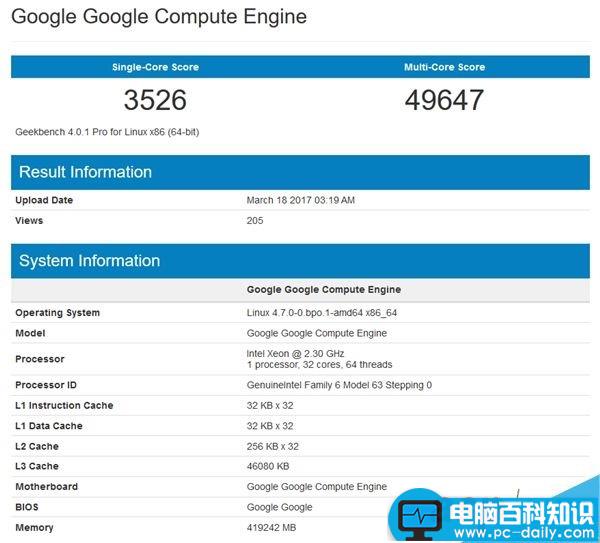 XeonE5,32核心,64线程,跑分