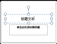 PowerPoint2007中如何添加文本