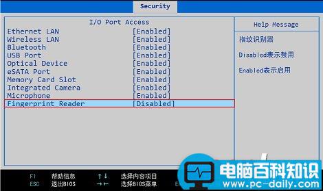 BIOS,指纹识别