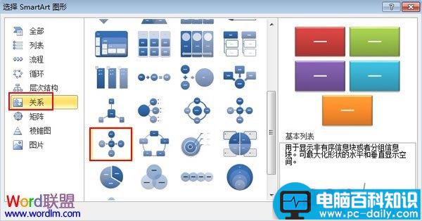 PowerPoint2010文本转换为SmartArt图形状