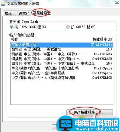 win7系统,Ctrl+Shift,输入法