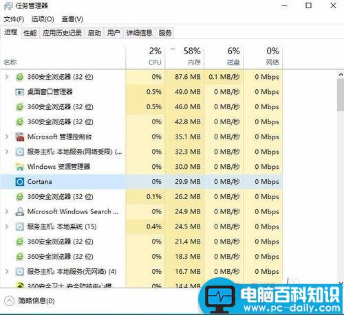 cortana小娜怎么关闭,cortana小娜彻底关闭,win10彻底卸载cortana