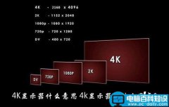 4K显示器什么意思？4k显示器配什么显卡好？