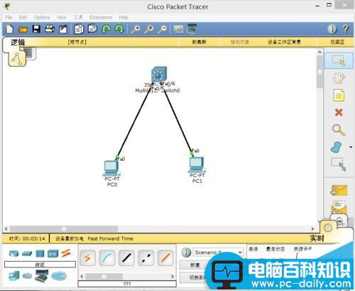 三层交换机,VLAN,路由