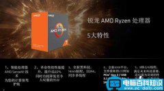 锐龙AMD Ryzen 1800X处理器和i7 6700K存储性能对比测试