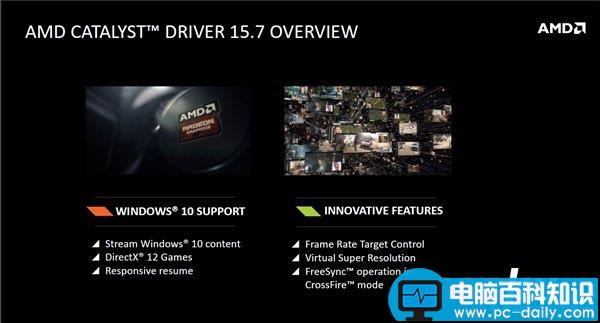 AMD,催化剂,正式版,Win10