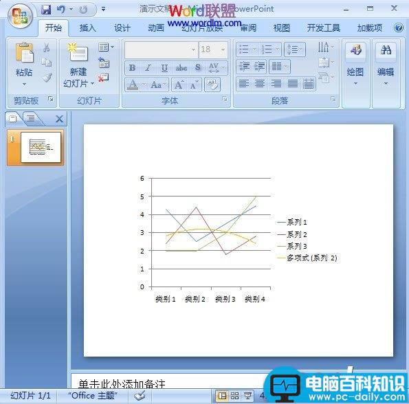 对PowerPoint2007里的图表进行趋势线分析