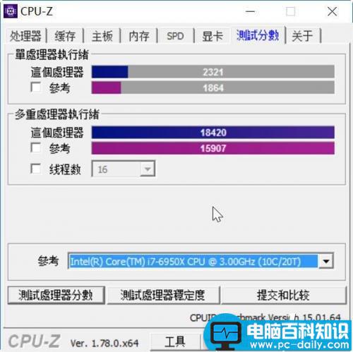 锐龙,AMD,Ryzen7,1800X,Intel,i7-6900K,Ryzen7评测,天梯图