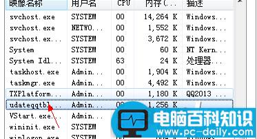 电脑文件无法删除 显示在另外程序中打开的解决办法