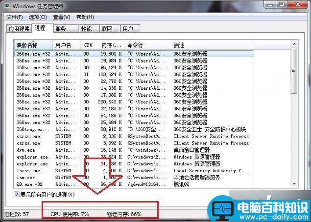 win7,DEF磁盘,windows资源管理器