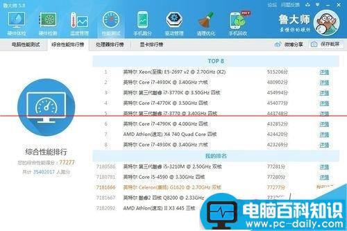 怎么判断笔记本主板、CPU硬件好坏？ 查看电脑配置的教程