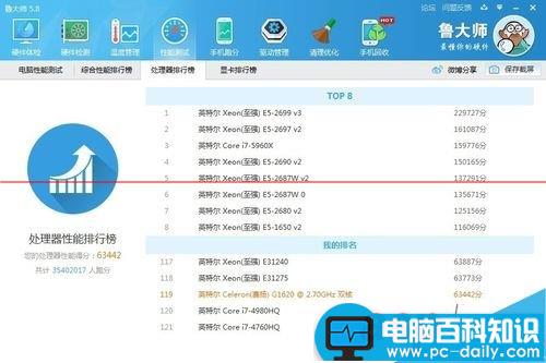 怎么判断笔记本主板、CPU硬件好坏？ 查看电脑配置的教程