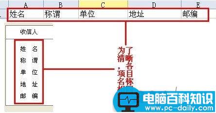 Word2007如何制作批量公函信封