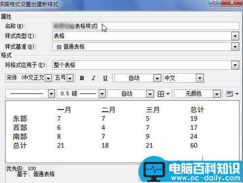 Word2010怎样创建自定义表格样式