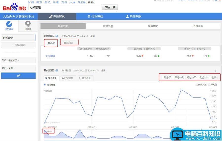 百度指数怎么查看以了解关键词的实时信息