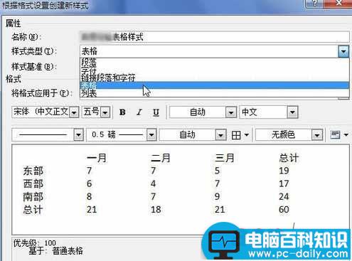 Word2010怎样创建自定义表格样式