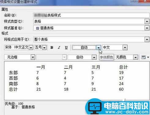 Word2010怎样创建自定义表格样式