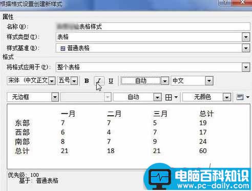 Word2010怎样创建自定义表格样式