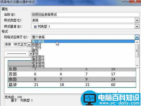 Word2010怎样创建自定义表格样式