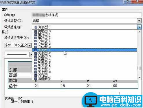 Word2010怎样创建自定义表格样式