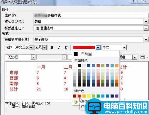 Word2010怎样创建自定义表格样式