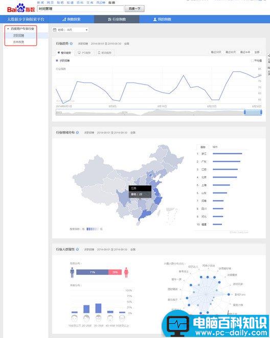 百度指数怎么查看以了解关键词的实时信息