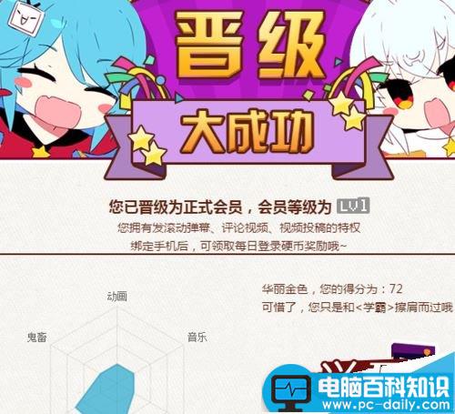 b站,经验,bilibili