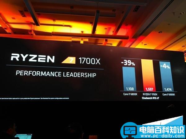 锐龙,AMD,Ryzen,intel对比,i7,英特尔,Ryzen性能评测
