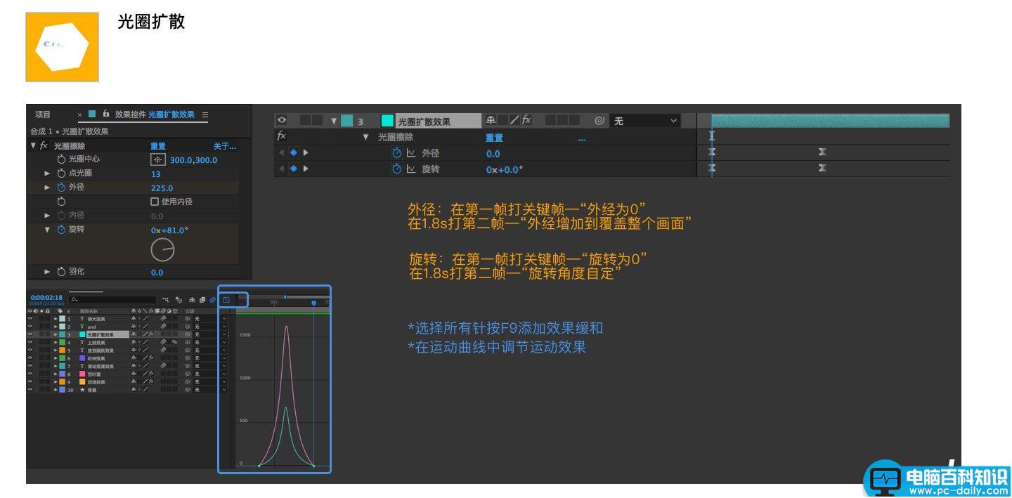 转场,文字,动态