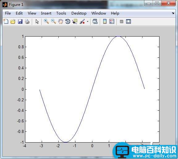 matlab将画的图复制到word中的方法 matlab,复制,word