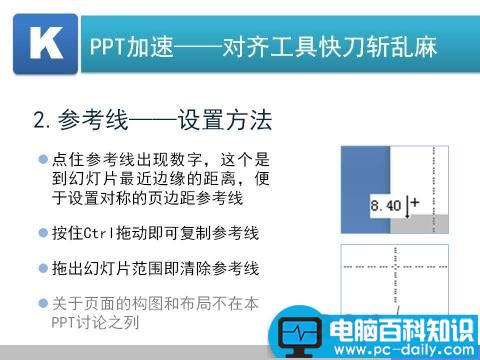 PPT文字或图片的对齐大法