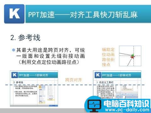 PPT文字或图片的对齐大法