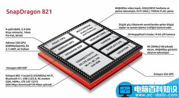 华为Mate9,GPU