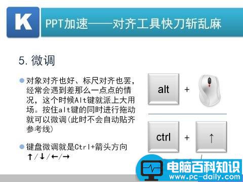 PPT文字或图片的对齐大法