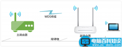 水星MW316R路由器无线中继设置详细图文教程