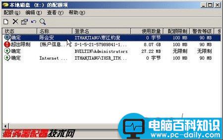 windowsServer2003,磁盘配额