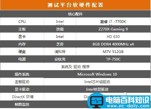 Intel,酷睿,Kaby,Lake,处理器,intel第七代kabylake