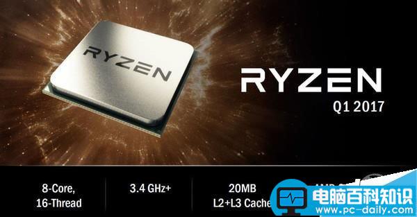 AMD,Ryzen,处理器