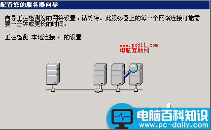 WindowsServer2003,文件服务器