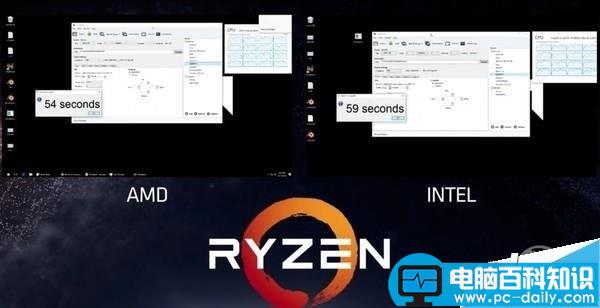 AMD,Ryzen,处理器