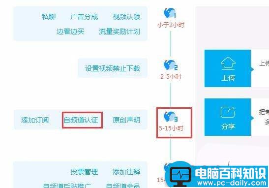 优酷空间