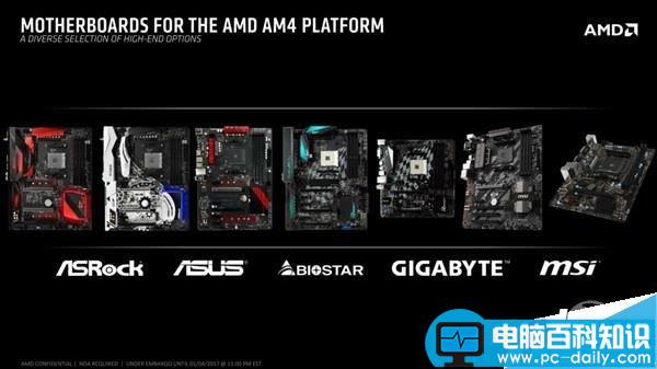 AMD,Ryzen处理器